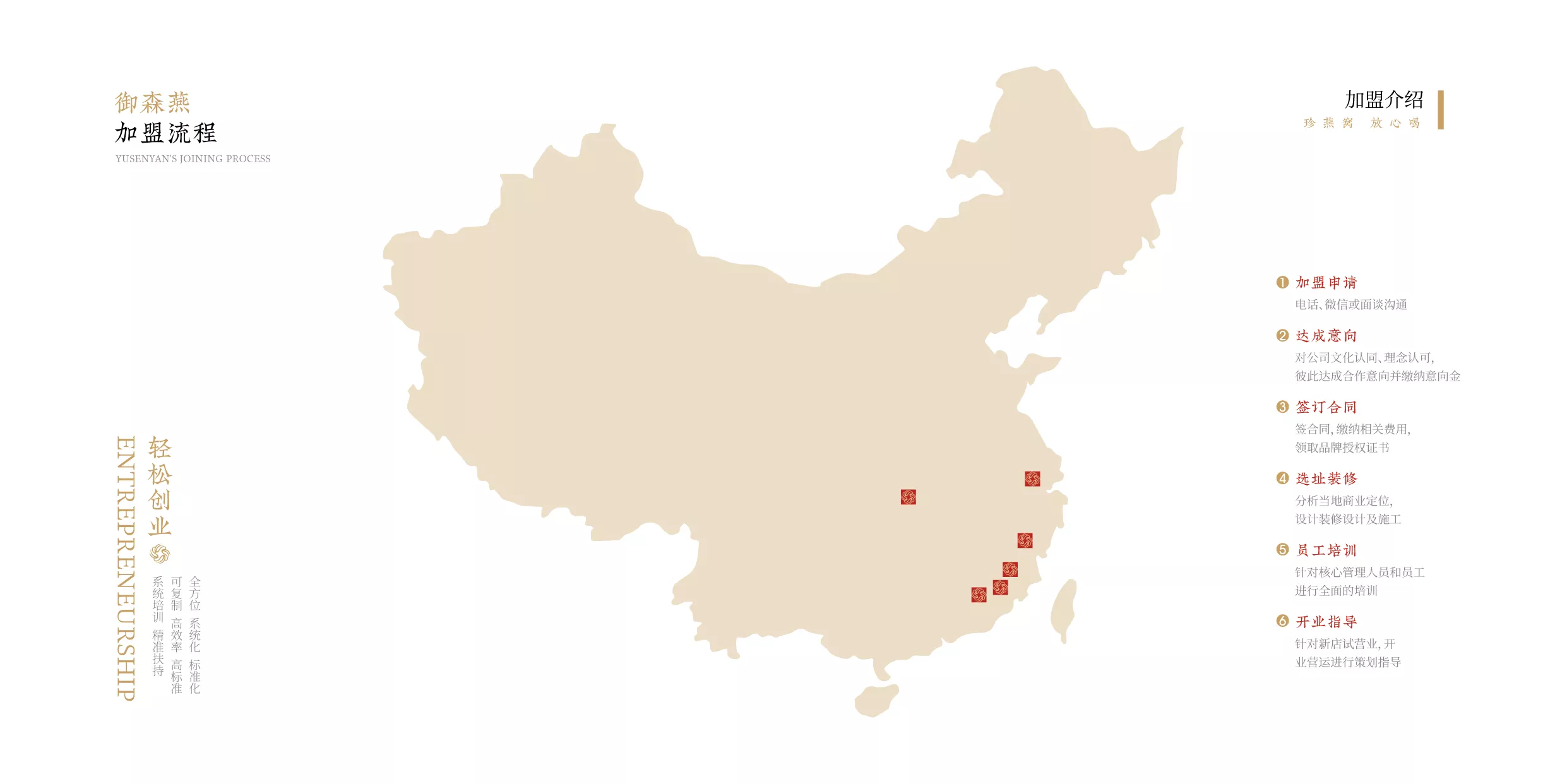 御森燕 招商手冊-11.jpg